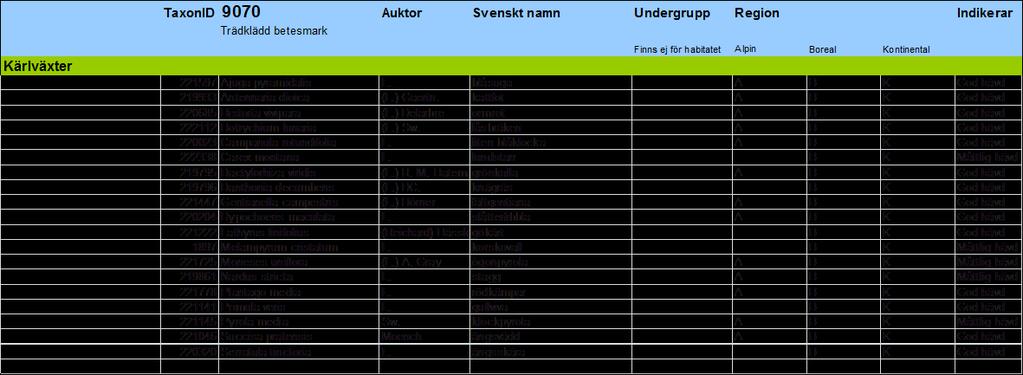 23 Negativa indikatorarter RTNMN ilaga 2.