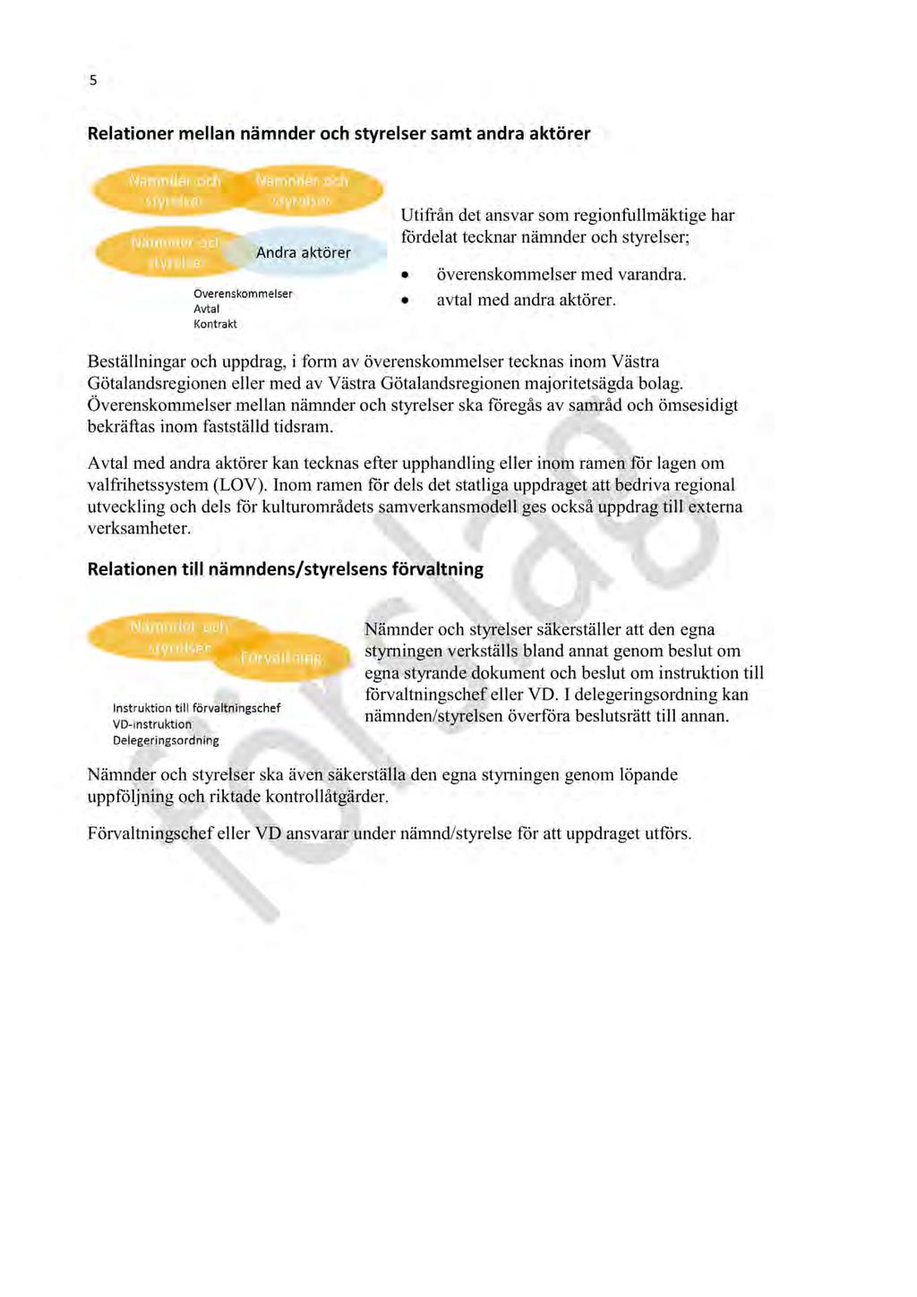 38 Svar på remiss Policy för styrning i Västra Götaland - HSNS 2017-00011-2 Svar på remiss Policy för styrning i Västra Götaland : Remiss av policy för styrning i Västra Götalandsregionen 5