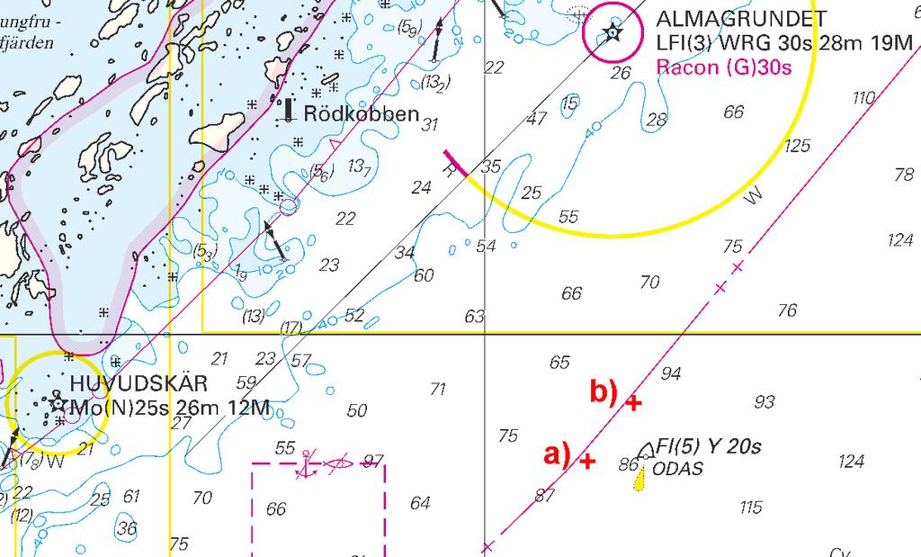 5 Nr 221 Norra Östersjön / Northern Baltic * 5077 (T) Sjökort/Chart: 6, 61 Sverige. Norra Östersjön. S om Almagrundet. Oceanografisk mätutrustning. Utmärkning.