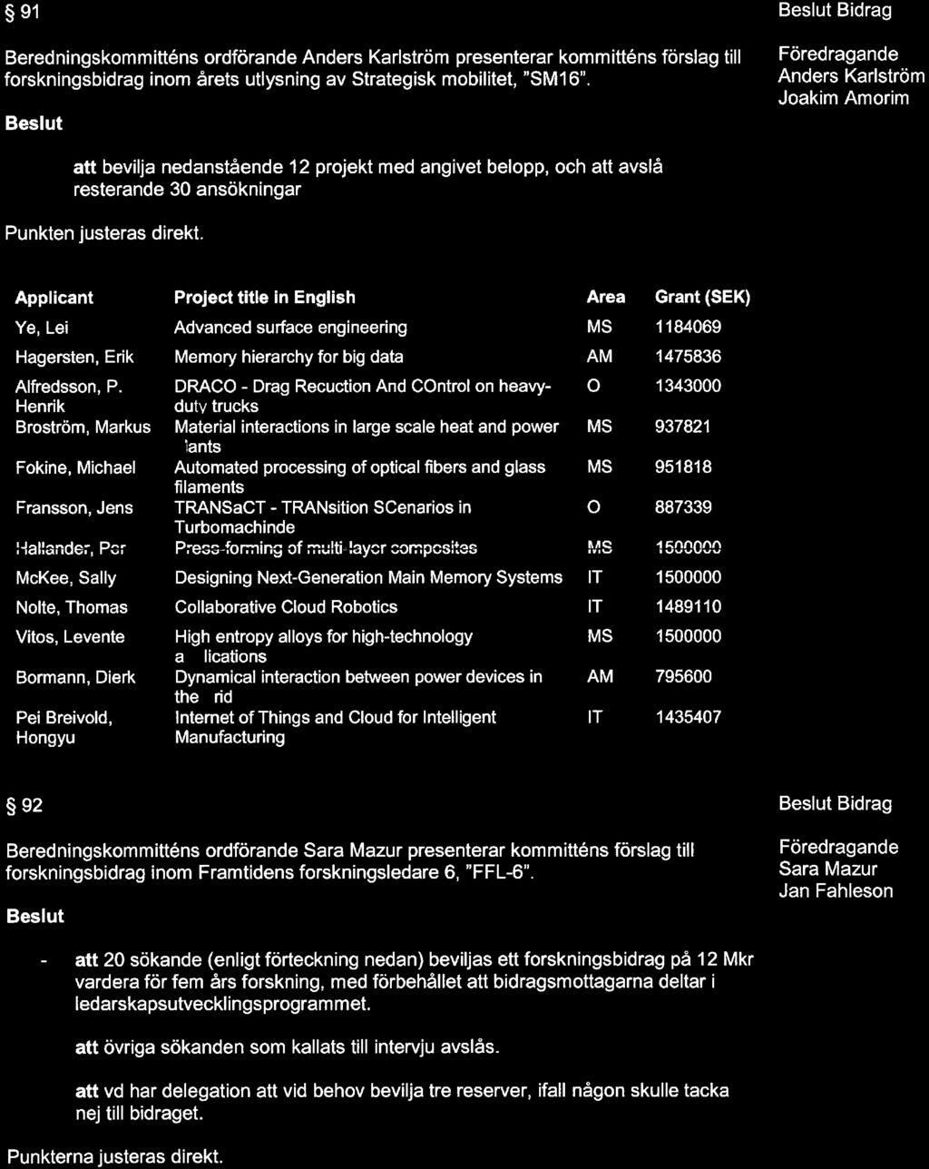 Stiftelsen för Strategisk Frskning Sammanträdesdatum: 2016--14 5/7 91 Bidrag Beredningskmmitténs rdförande Anders Karlström presenterar kmmitténs förslag till frskningsbidrag inm årets utlysning av