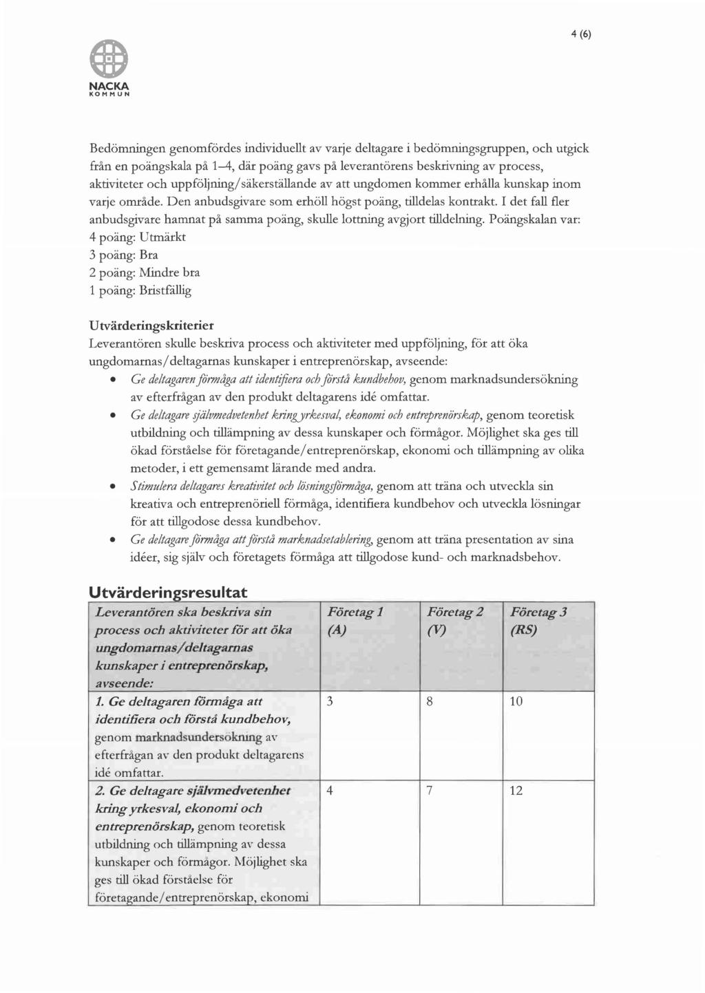 4 (6) Bedömningen genomfördes individuellt av varje deltagare i bedömningsgruppen, och utgick från en poängskala på 1-4, där poäng gavs på leverantörens beskrivning av process, aktiviteter och