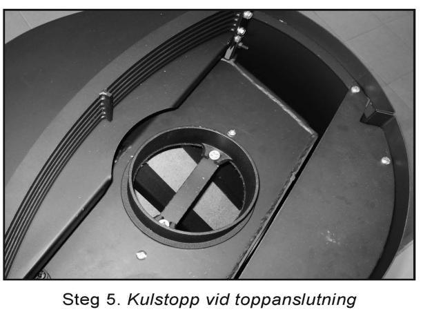 around on Top Well Done Lamelltopp-stentopp Step by Step in Qubic MONTERING Rätt uppställd När du väljer var du skall placera din kamin är det viktigt att den får en så central placering som möjligt