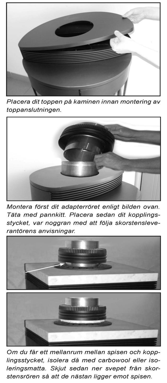 Detta av både estetiska och kostnadsmässiga skäl. Tänk också på hur skorstenen kommer upp i en eventuell övervåning, utnyttja gärna en garderob eller ett hörn för eventuellt skorstensschakt.