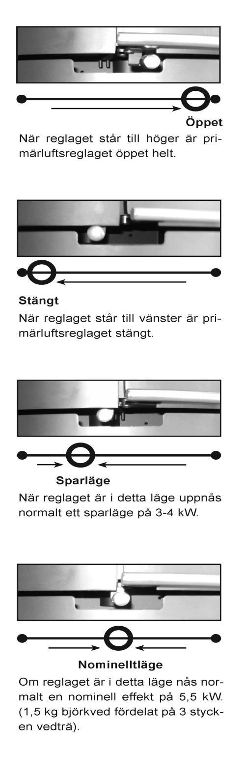 Effektlägen Askhantering & rosterreglage Kaminen är utrustad med skakroster