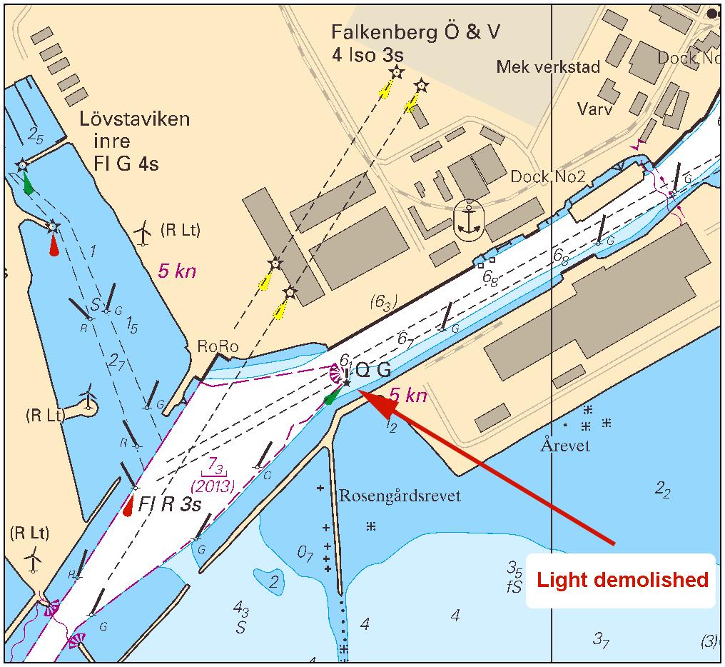 2014-08-28 8 Nr 509 Adm LoL Vol C: 0729-5 Bsp Västkusten S 2014/s66 Falkenbergs hamn Falkenbergs Terminal AB Publ. 23 augusti 2014 Skagerrak * 9511 Sjökort: 932 Sverige. Skagerrak. Stenungsund.