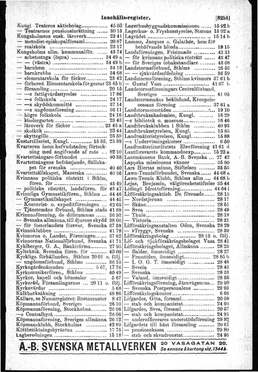 lnnebållsoreglster. [82fl4] ':Kungl Teaterns aktiebolag;.... 45 03' La!!erhusbyggnadskotnrtlissionen... ';.15{}2h.L.Teatrarnes pensionsinrättning.... 3013 Lagerhus- o.