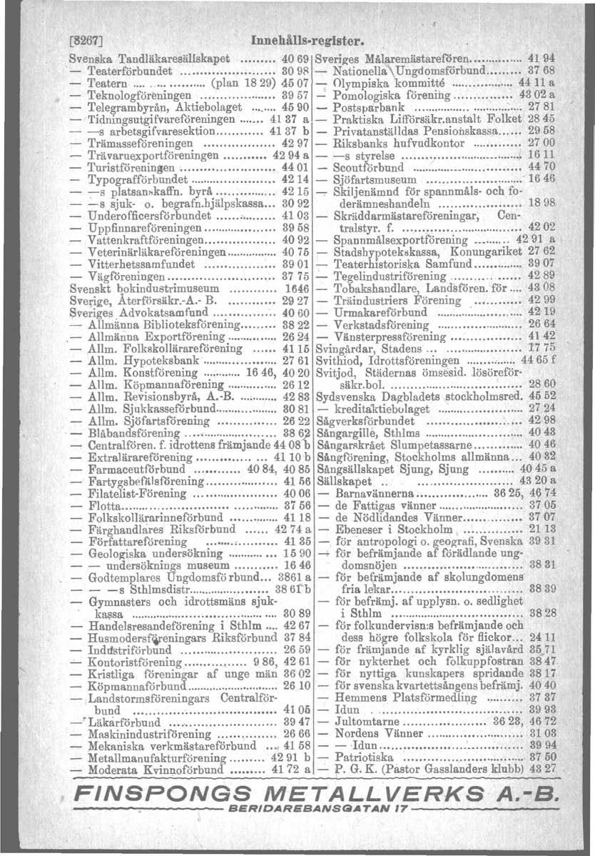 [8267] Innehålls-register, Svenska TandläkaresäUskapet 4069- Sveriges Målaremästaref6reI\..... 4194 - Teaterförbundet 3091' - Nationella Ungdomsförbund.... 3768 - Teatern.