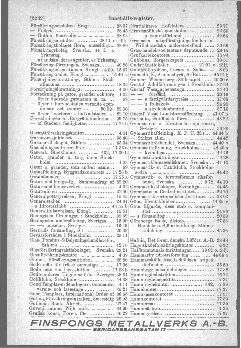 r8249] Jnnehålls-eegfster, Försäkringsanstalten Brage, 2~ 37 Gratialkassa, Hofstatens 2977 - Folket..... 2845 Grevesmlihlska samskolan.... 2285 - Gothia, ömsesidig 2893 - - skamratförbund.