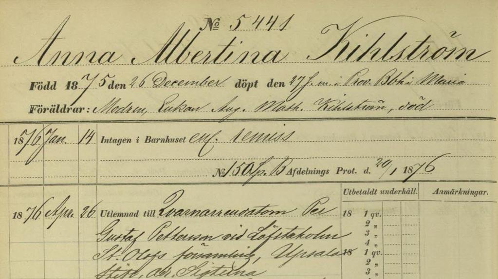 Troligen avled hon vid dotterns födsel. Anna Albertina placerades av myndigheterna på Allmänna Barnhuset den 14 januari 1876.
