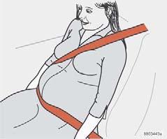 01 Säkerhet Säkerhetsbälten 01 Säkerhetsbälte och graviditet de har full kontroll över bilen (vilket innebär att man lätt måste kunna nå ratten och fotpedalerna).