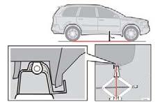 VARNING Kryp aldrig under bilen då den är upphissad på domkraften! Bilen kan rasa ned och orsaka personskador. Bilens originaldomkraft ska endast användas vid hjulbyte.