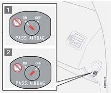 01 Säkerhet Aktivering/avaktivering av krockkudde (SRS) 01 VARNING Låt ingen passagerare sitta på passagerarplatsen om textmeddelandet i takpanelen indikerar att krockkudden (SRS) är avaktiverad,