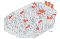 03 Klimat Luftdistribution Ventilationsmunstycken i instrumentpanelen Allmänt om klimat Ventilationsmunstycken i dörrstolpe D D C 03 C A A Den