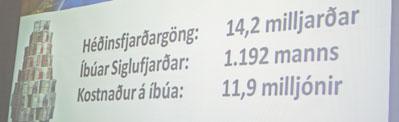 Þóroddur er einnig stjórnarformaður Byggðastofnunar. Auk hans héldu þeir Róbert Guðfinnsson, athafnamaður á Siglufirði, og Kristján Þór Magnússon, sveitarstjóri í Norðurþingi, framsögu erindi.