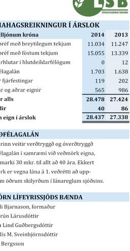 verklagsreglum Bændasamtaka Íslands um ráðstöfun fjár