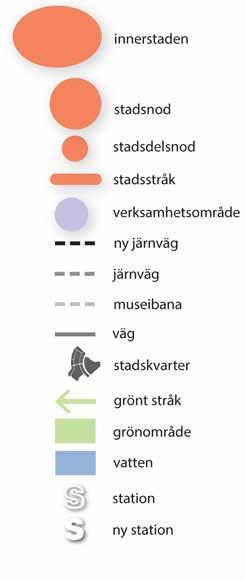 Stadsstråken utgör ett naturligt samband av stadsliv och innerstadsmiljöer