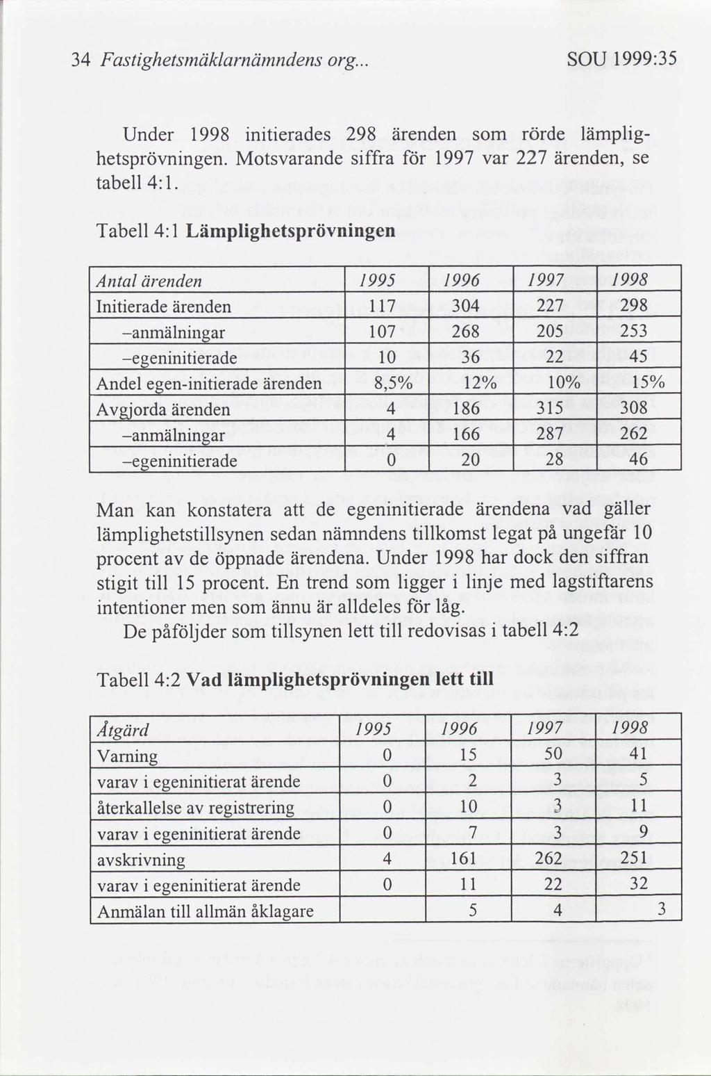 34 Fastghetsmäklarnämndens org... SOU 1999:35 Under 1998 nterades 298 ärenden rörde lämplg- hetsprövnngen.