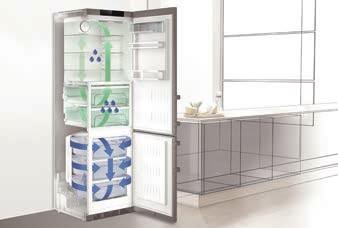 SmartSteel / silver Mått, cm (h / b / d): 201 / 70 / 66,5 ¹ Med DuoCooling får du två kylsystem, vilket betyder att temperaturen i kyl- och frysskåpet ställs in separat och oberoende av varandra.