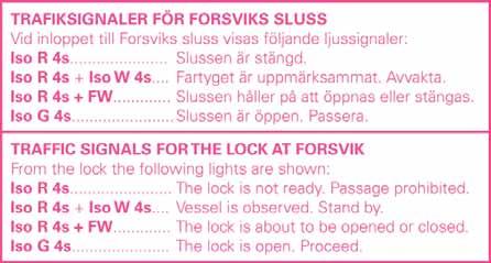 Nr 190 16 Övriga inlandsfarvatten / Inshore waters * 4568 Sverige. Göta kanal. Karlsborg. Bottensjön. Ändrade trafiksignaler för Forsviks sluss.