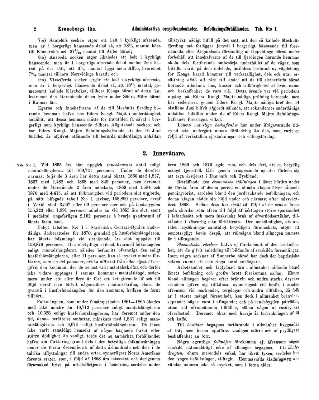 2 Kronobergs län. Administrativa oregelbundenheter. Befolkningsförhållanden. Tab. N:o 1.