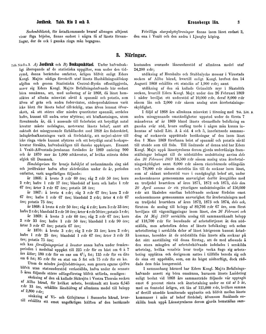Jordbruk. Tabb. N:is 2 och 3. Kronobergs län.