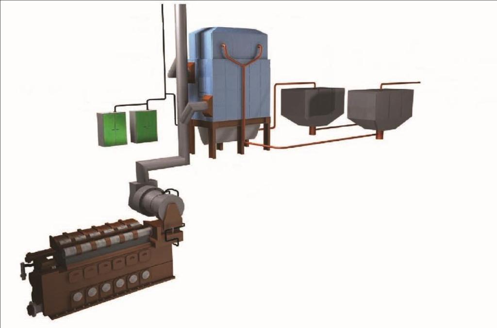 3. Olika skrubbersystem Skrubberns syfte är rökgasrening, då man renar avgaserna från svaveloxid och partiklar för att reducera utsläppen av dessa till atmosfär.