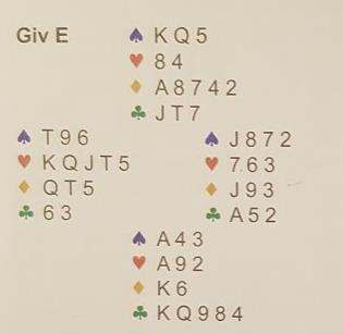 Hålla upp? Spelsättet innebär att man inte tar för ett högt kort genast. Avsikten är att blockera färgen. Innebär korten tar slut för den av motståndarna som har kortast längd i färgen.