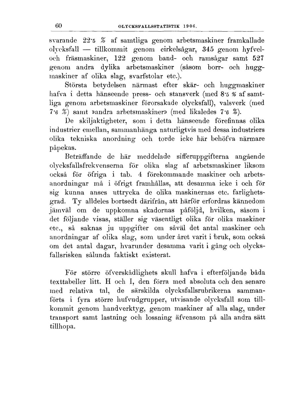 60 OLYCKSFALLSSTATISTIK 1906.