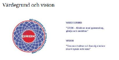 GRBK - vision och värdegrund Vår värdegrund visar på ett enkelt sätt andan i klubben och den energi som finns och för oss framåt.
