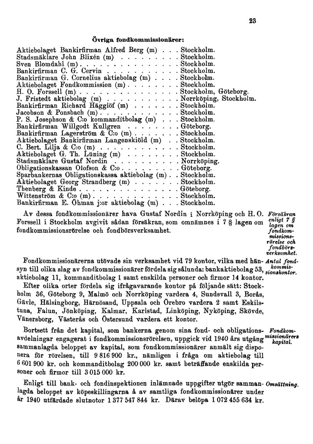 Övriga fondkommissionärer: Aktiebolaget Bankirfirman Alfred Berg (m)... Stockholm. Stadsmäklare John Blixén (m) Stockholm. Sven Blomdahl (ra) Stockholm. Bankirfirman C. Gr. Cervin Stockholm.