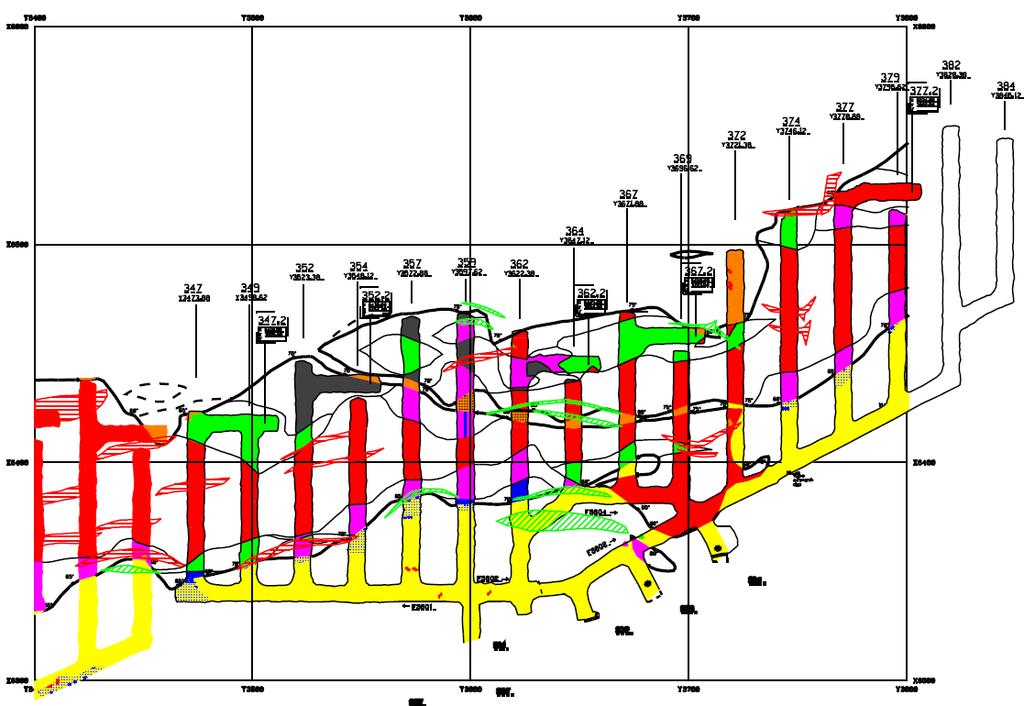 Figur 10: Horisontal projektion. I figuren syns karterade geologier (olika färger beroende på geologi) samt malmgränser (svarta feta och tunna linjer) för block 37 nivå 907 m avv.