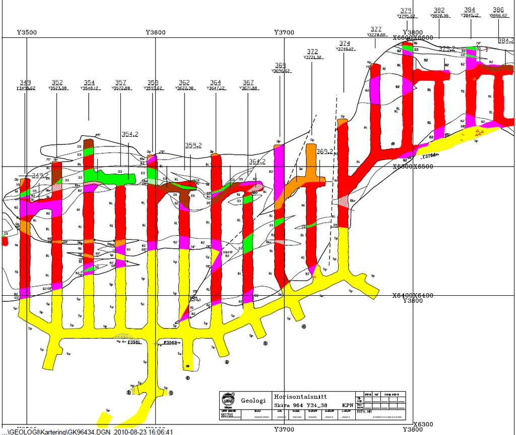 Figur 12: Horisontal projektion. I figuren syns karterade geologier (olika färger beroende på geologi) samt malmgränser (svarta feta och tunna linjer) för block 37 nivå 964 m avv.