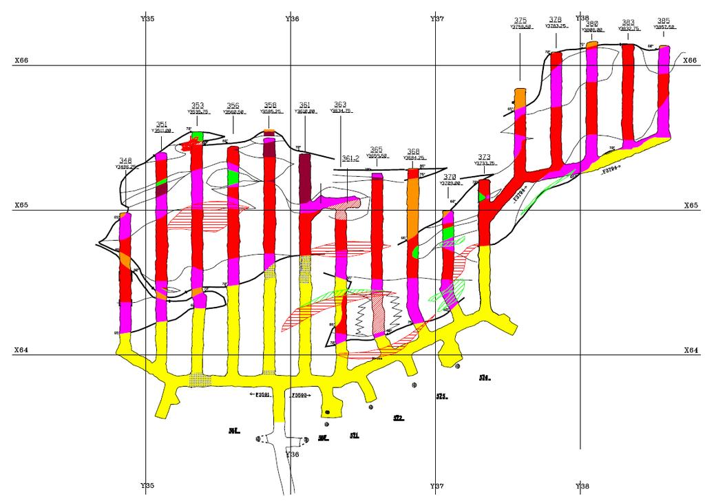 Figur 13: Horisontal projektion. I figuren syns karterade geologier (olika färger beroende på geologi) samt malmgränser (svarta feta och tunna linjer) för block 37 nivå 993 m avv.