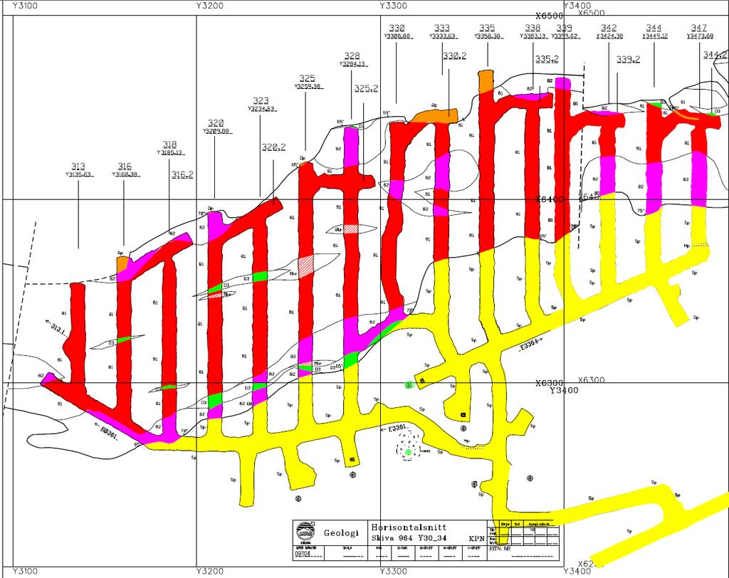 Figur 14: Horisontal projektion. I figuren syns karterade geologier (olika färger beroende på geologi) samt malmgränser (svarta feta och tunna linjer) för block 33 nivå 964 m avv.