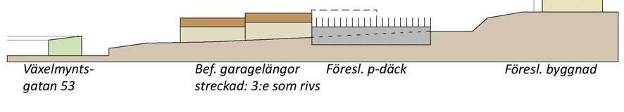 Parkeringsdäcket tillåts uppta hela den befintliga parkeringens längd men endast längs den östra delen.