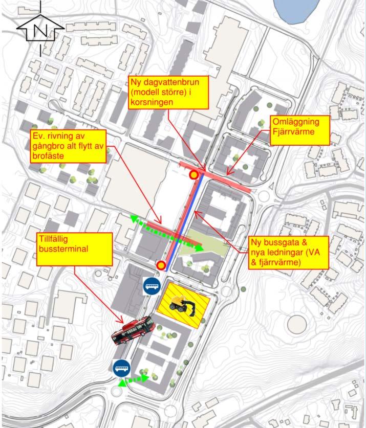 13 (22) Centrum Etapp 3 Bussgatan Fokus för etapp 3 är att färdigställa bussgatan inklusive finplanering i den mån det är möjligt.