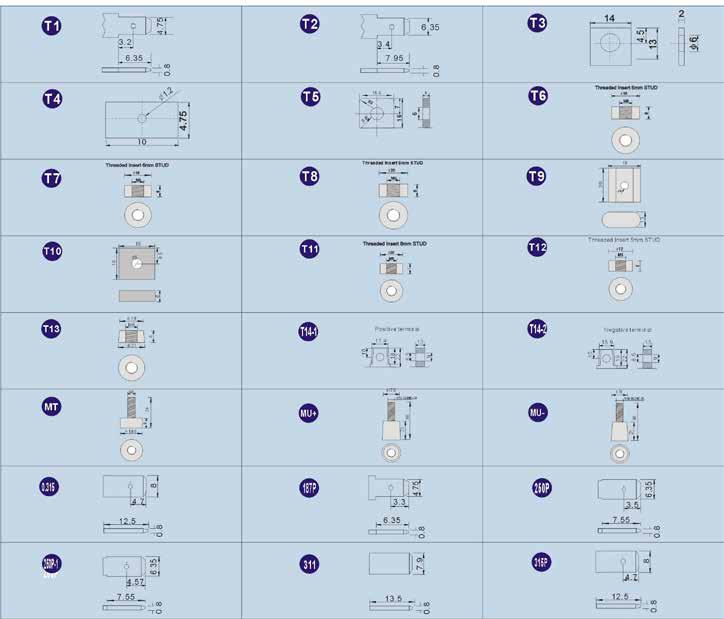 TEKNIK TERMINALER & MÅTT T1 T2 T3 T4 T5 T6 T7 T8 T9 T1 T11