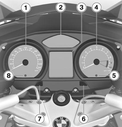 2 18 z Översikt Kombiinstrument 1 Hastighetsmätare 2 Varnings- och kontrollampor ( 21) 3 Multifunktionsdisplay ( 20) 4 Varvräknare 5 DWA-kontrollampa (FE, se separat