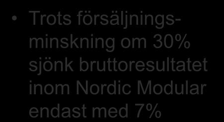 Resultaträkning Mkr 2009 2008 Hyresintäkter 1 300,9 1 312,7 Försäljningsintäkter modulbyggnader 137,7 197,9 Nettoomsättning 1 438,6 1 510,6 Bruttoresultat 954,1 952,4 Trots försäljningsminskning om