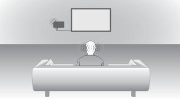 Tillbehör och appar Tillbehör och appar. StreamLine TV minipocket StreamLine TV kopplas till din TV och sänder ljudet via Bluetooth direkt till hörapparaterna.