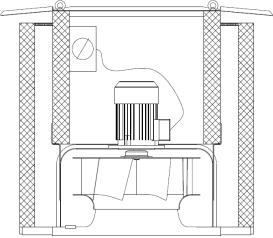 5.3.3. RHM 31/F1 Radialtakfläkt med vertikalt utlopp och standard IEC motor samt kåpa och chassi i galvaniserad stålplåt. Skyddsgaller på avluftssidan enligt DIN EN ISO 13857. 5.3.4.