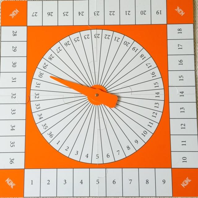 Fråga 1 15 min Vad kännetecknar en a,rak-v arbetsgivare?