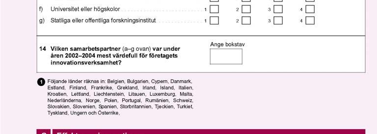 Innovationsverksamhet