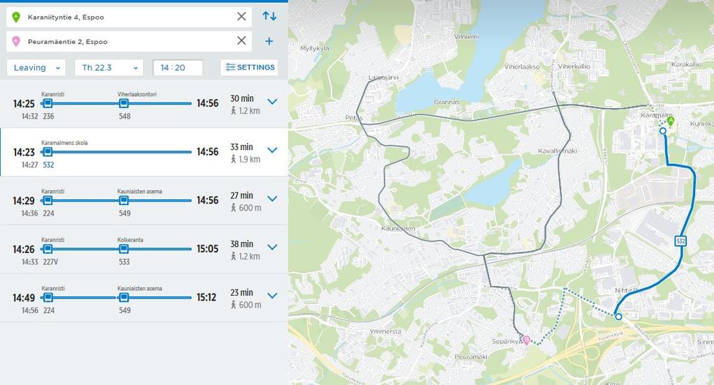 Karamalmen - Smedsby Hemresa, totaltid 40 min per väg Start från skolan kl 14:20 Buss