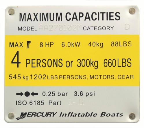 Dynamics specifikationer Beskrivning Modell 250/260 270/280 300/310 Bruttovikt PVC-material 35,0 kg (77 lb) 39,0 kg (86 lb) 51,0 kg (113 lb) Bruttovikt CSM-material 37,0 kg (82 lb) 42,0 kg (93 lb)