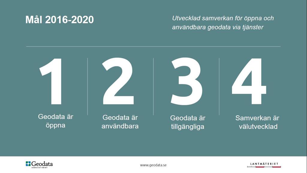 De fyra målen centrala även för Digitalt först För samtliga samhällsutmaningar gäller fyra viktiga