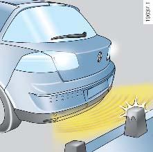 PARKERINGSASSISTANS Funktionsprincip Ultraljudsdetektorerna, som sitter i stötfångarna fram och/eller bak (beroende på bil), mäter avståndet mellan bilen och ett föremål.