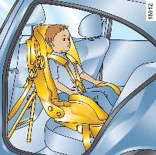 BARNSÄKERHET (forts.) Välj rätt skyddssystem Dina barns säkerhet beror också på dig. Bilen har ett Isofix-system som godkänts enligt bestämmelserna ECE 14 och ECE 16.