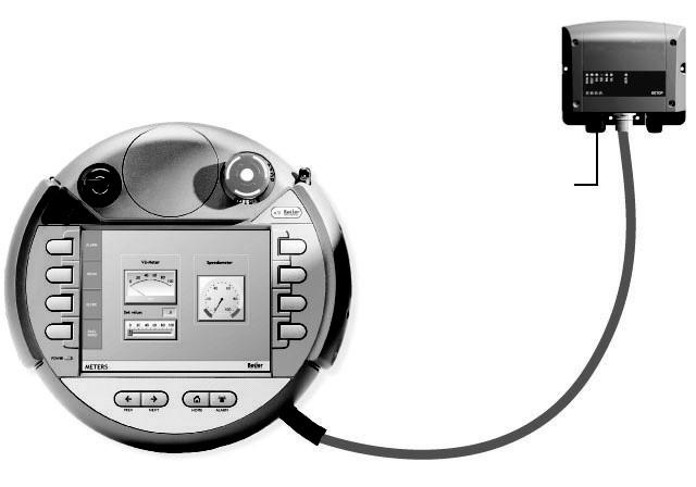 5 Installation (DOP11B-M70) Anslutning av DOP11B-M70 till PCB11B 5.9 Anslutning av DOP11B-M70 till PCB11B 5.9.1 Översikt PCB11B används för att integrera operatörsterminalen DOP11B-M70 i maskinen/ anläggningen.