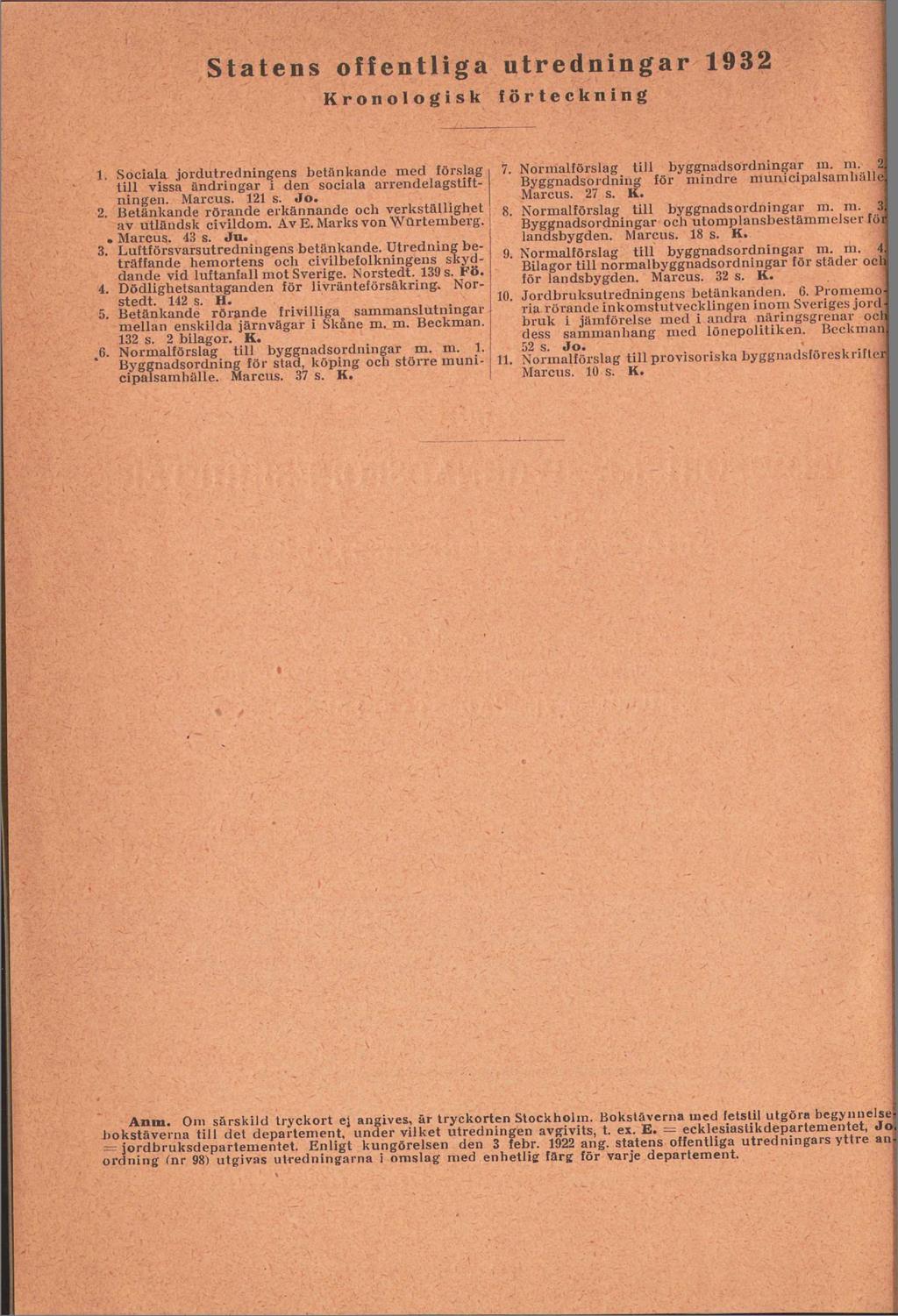 Statens offentliga utredningar 1932 Kronologisk förteckning 1 Sociala jordutredningens betänkande med förslag till vissa ändringar i den sociala arrendelagstiftningen. Marcus. 121 s. Jo. 2.